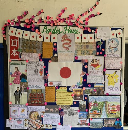 Notice Board Competition