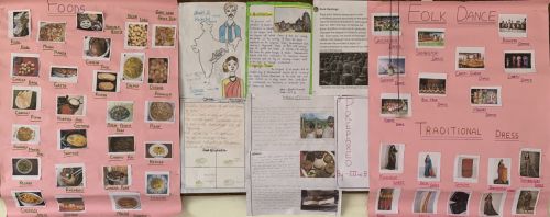 Notice Board Competition