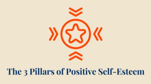 The 3 Pillars of Positive Self-Esteem